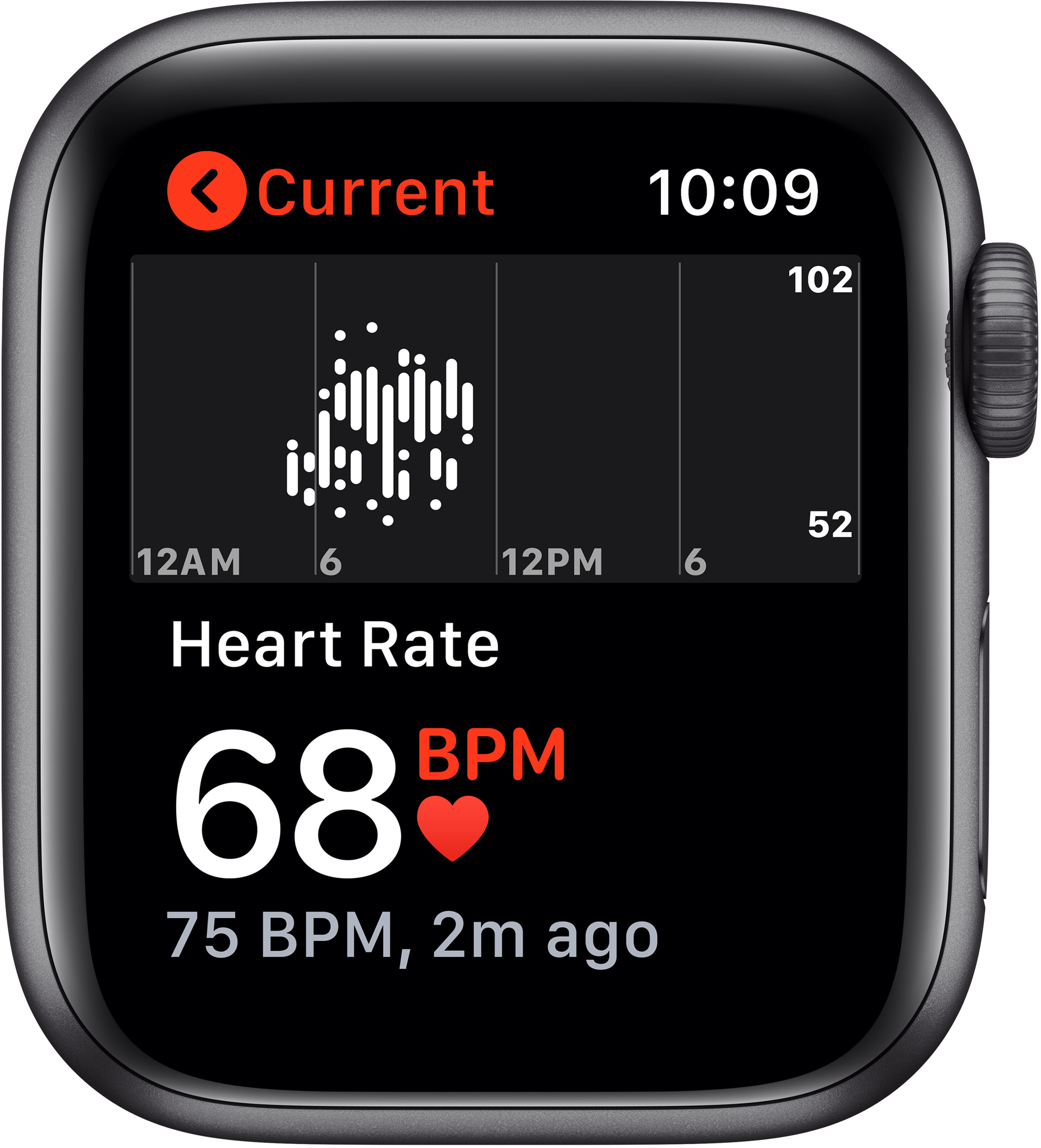 Apple Watch SE Nike (40mm) Grijs (Zwart) kopen? - Prijzen - Tweakers
