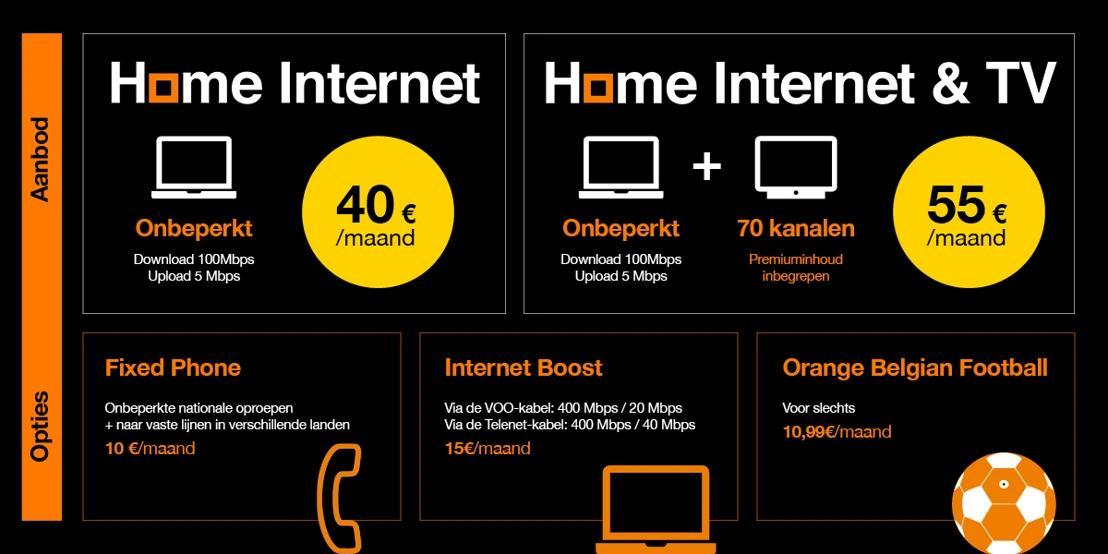 lanthaan Gewoon Tot ziens Abonnement voor los breedbandinternet van Orange Belgium kost 40 euro per maand - IT Pro - Nieuws - Tweakers lanthaan Gewoon Tot ziens Abonnement voor los breedbandinternet van Orange Belgium kost 40 euro per maand - IT Pro - Nieuws - Tweakers