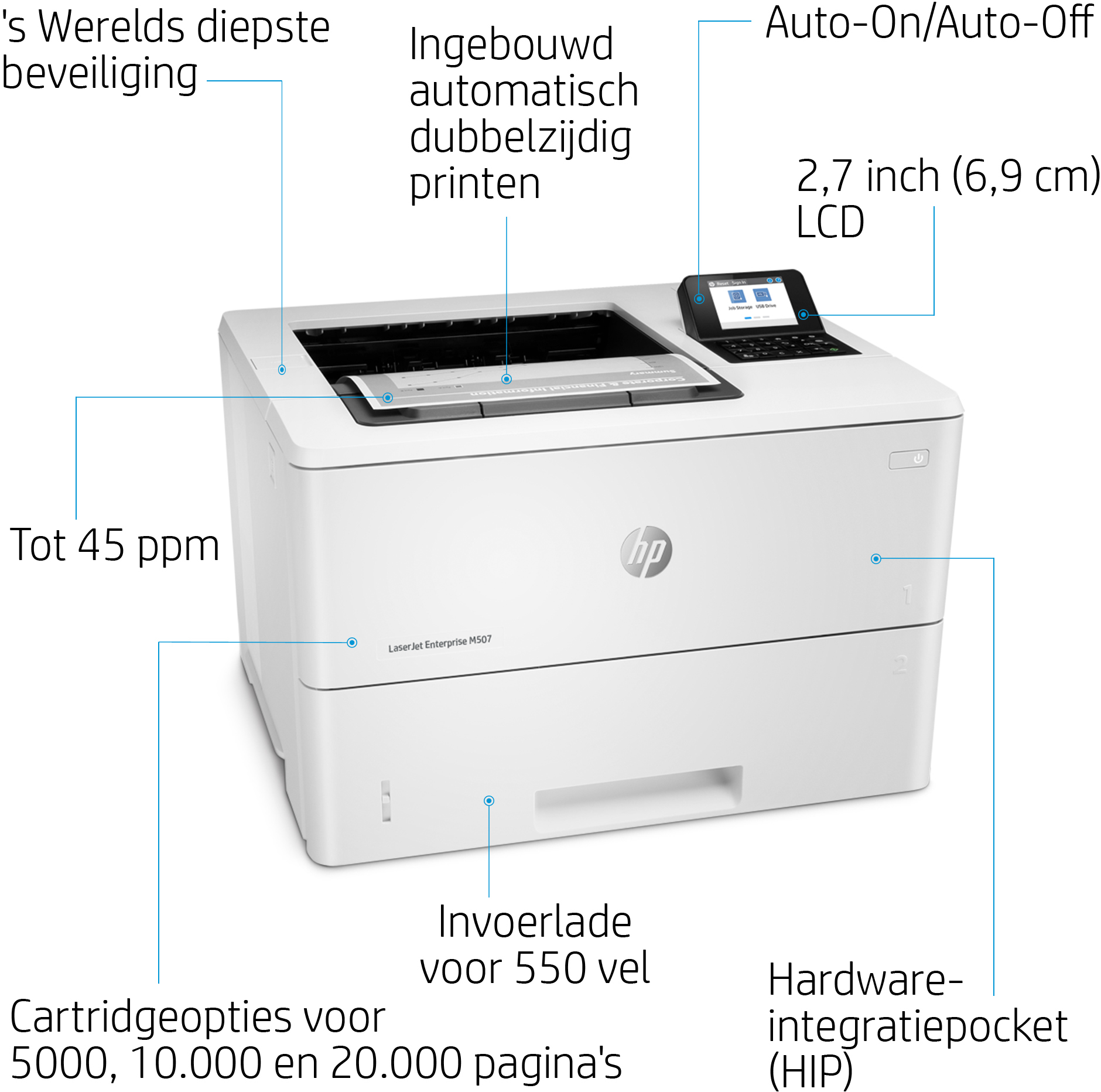HP M507dn - Kenmerken - Tweakers