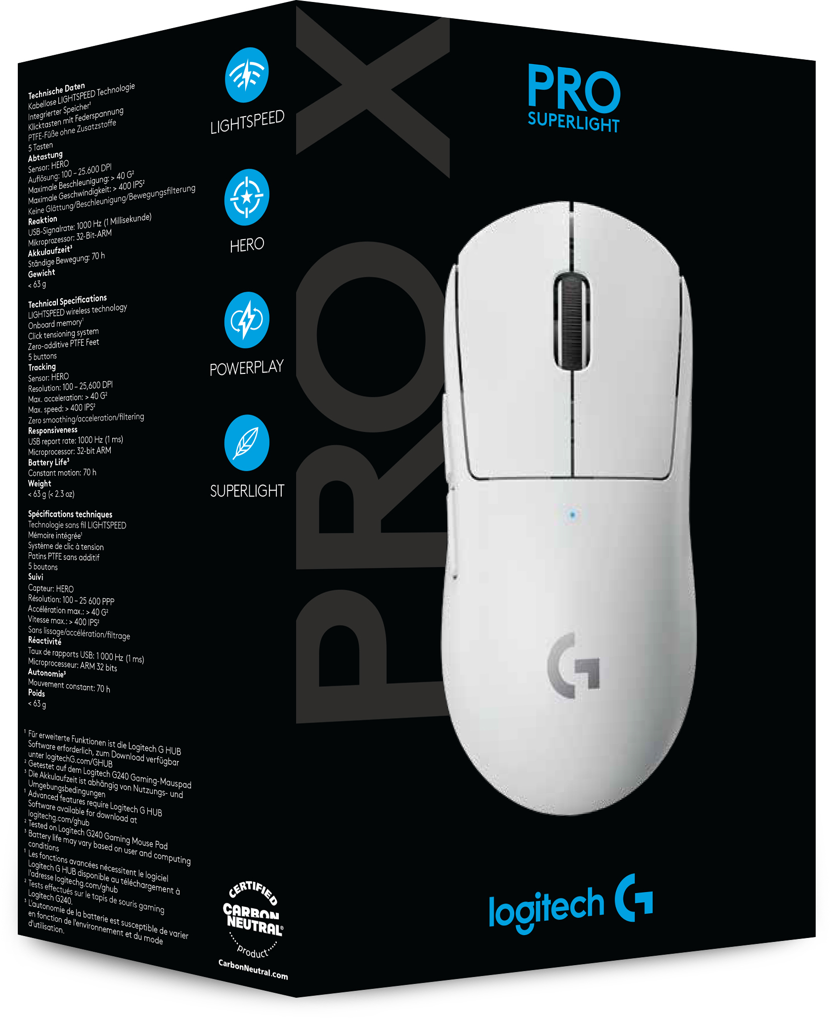 Logitech g pro x superlight 2 обзор. Logitech g pro x superlight 2 обзор