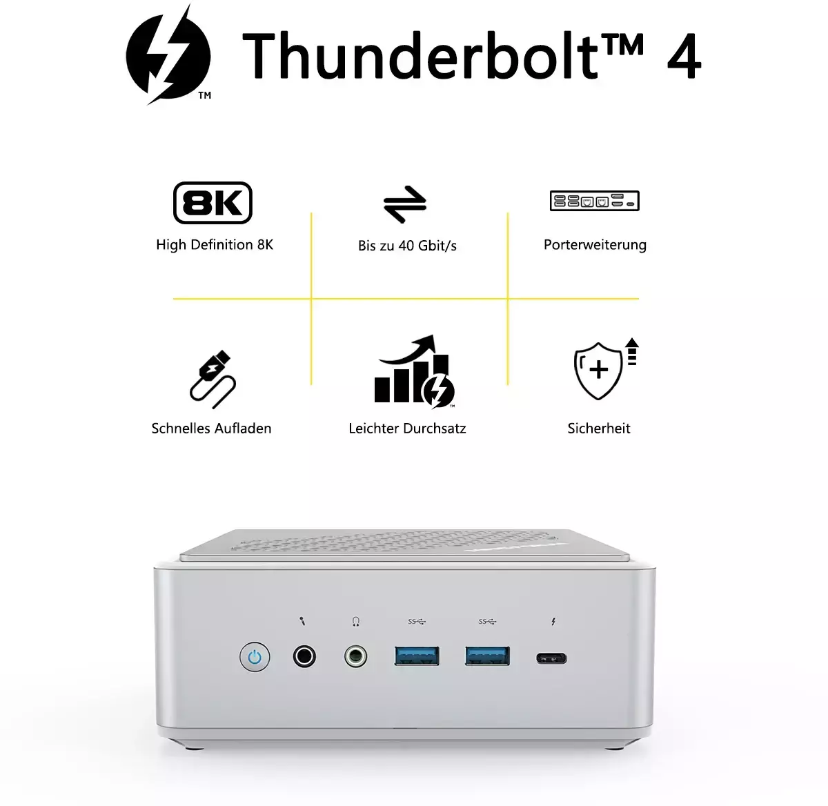 Specificaties van Minisforum EliteMini TH50 (16GB + zonder