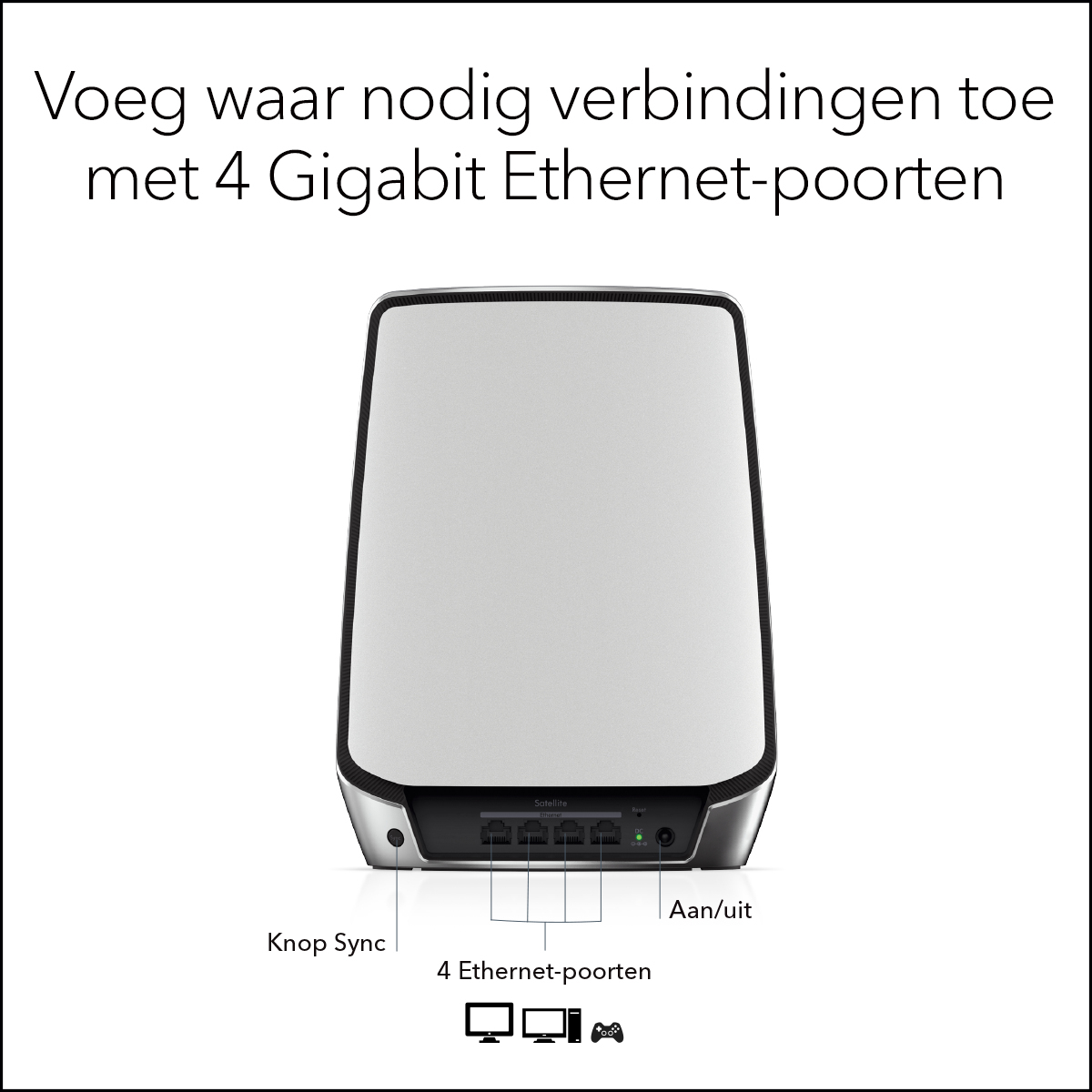 NETGEAR Orbi Mesh AX6000 RBS850 サテライト ② Specificaties van Netgear Add-on Orbi AX6000 Mesh WiFi 6-satelliet