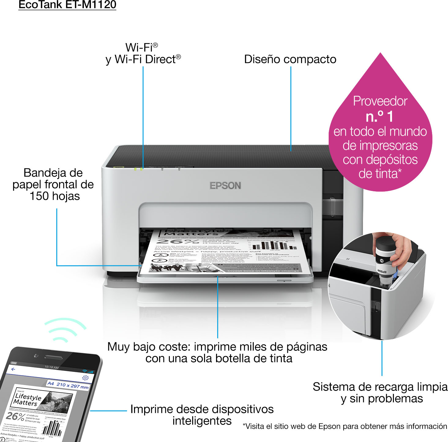 Epson EcoTank ET-M1120 kopen? - Prijzen - Tweakers