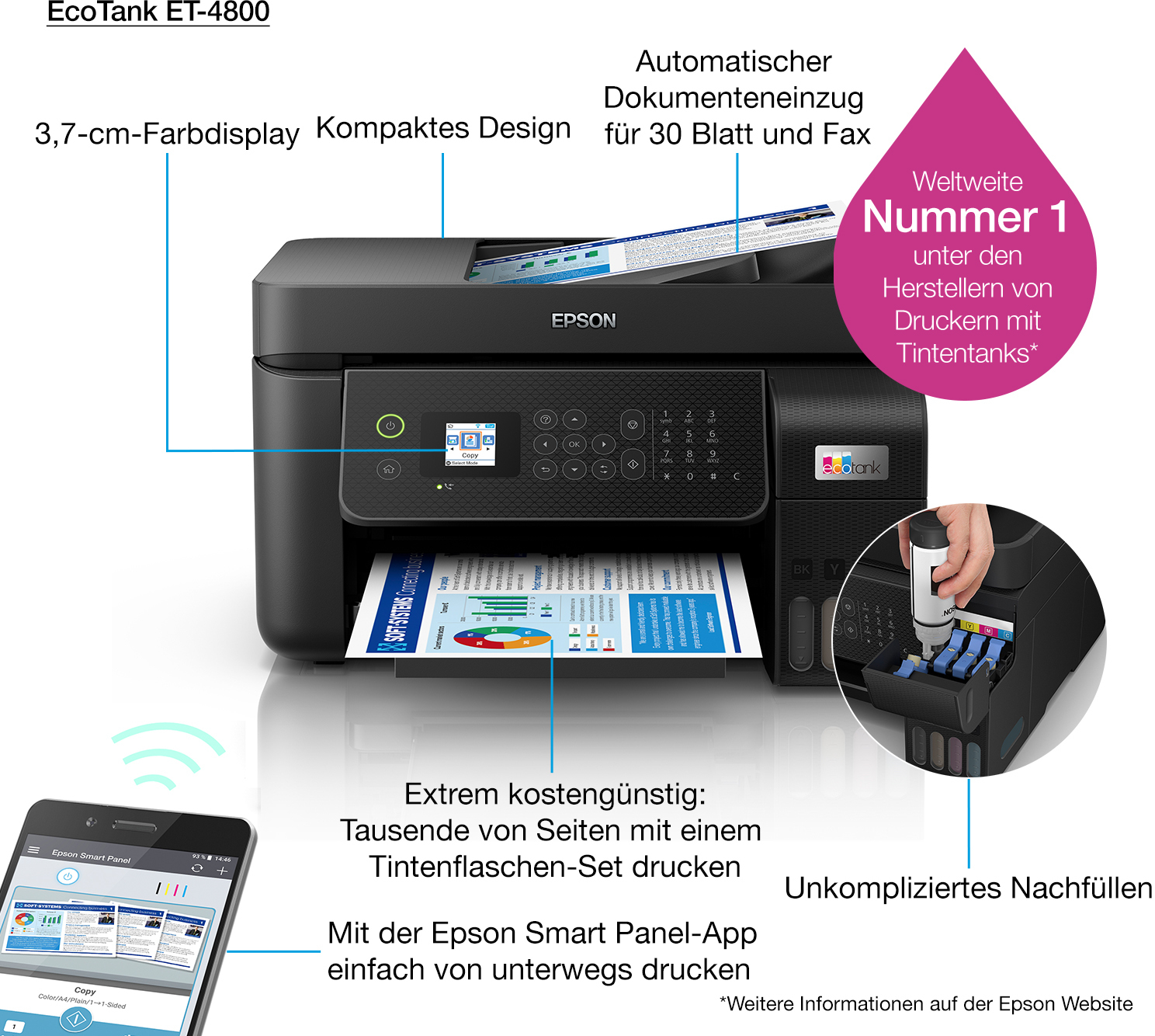 Epson EcoTank ET-4800 kopen? - Prijzen - Tweakers