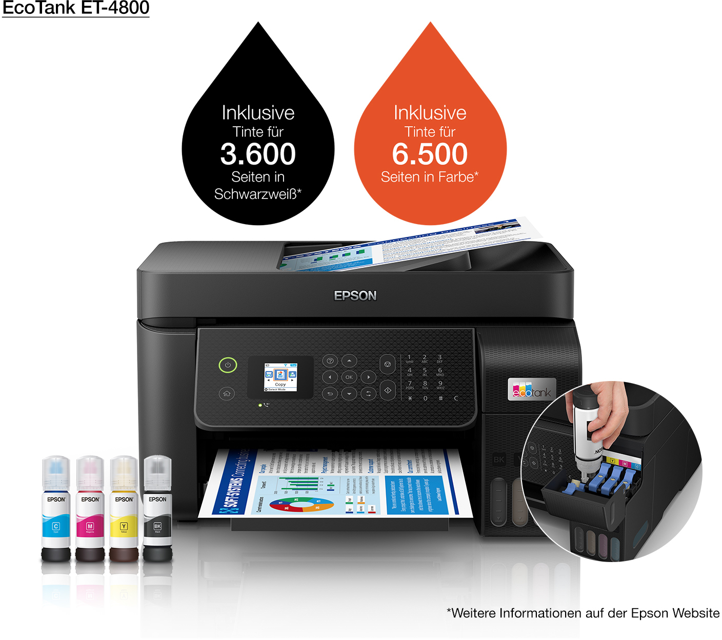 Epson EcoTank ET-4800 - Kenmerken - Tweakers