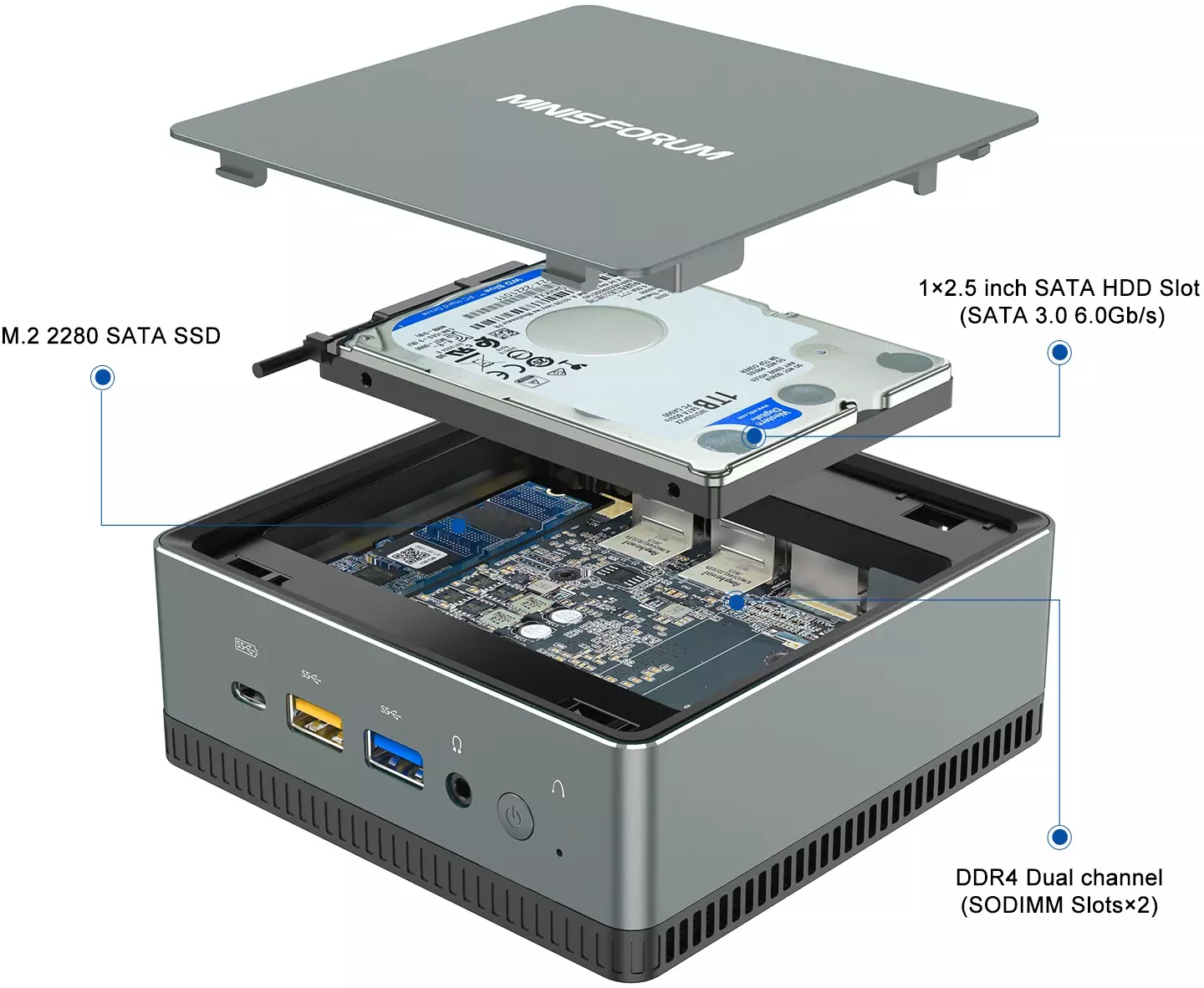 Minisforum UM350-16GB/512GB: beste prijs - Tweakers