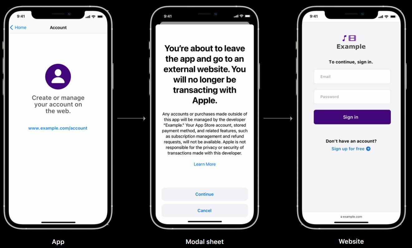 Apple Link Code Sommige apps op iOS mogen linken naar eigen website vanuit app - Tweakers