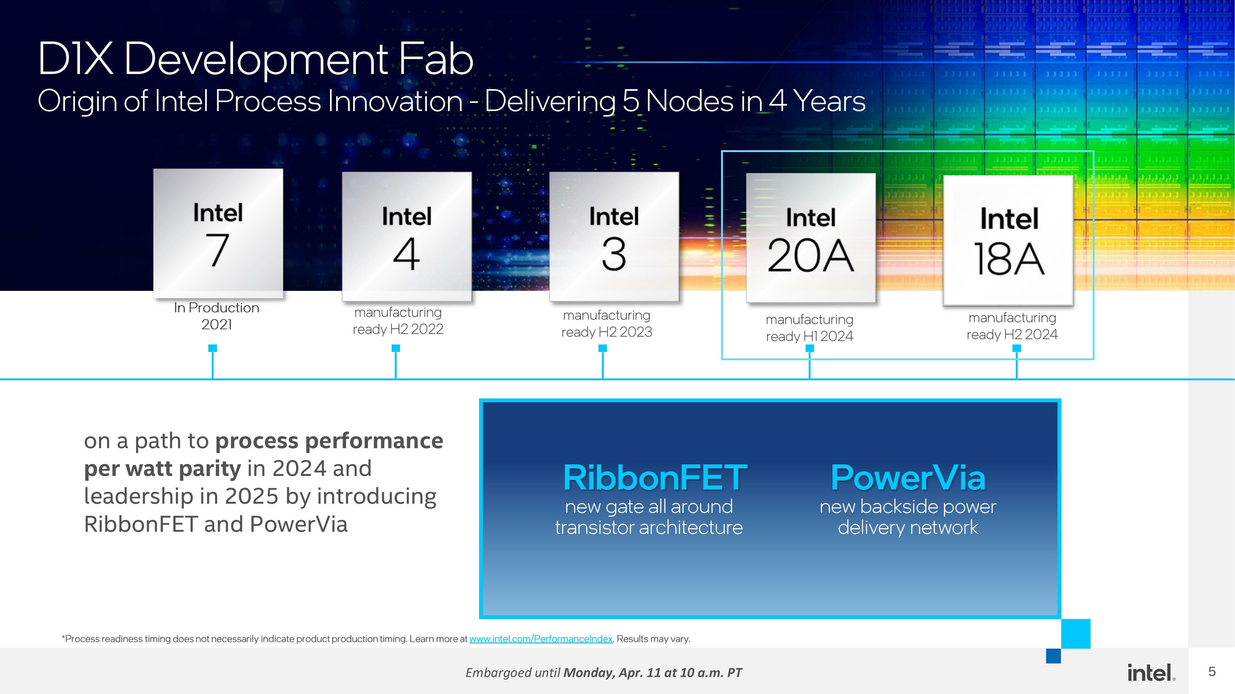 Intel Module Development Engineer Ceo Pat Gelsinger over de toekomstplannen van Intel - Tweakers