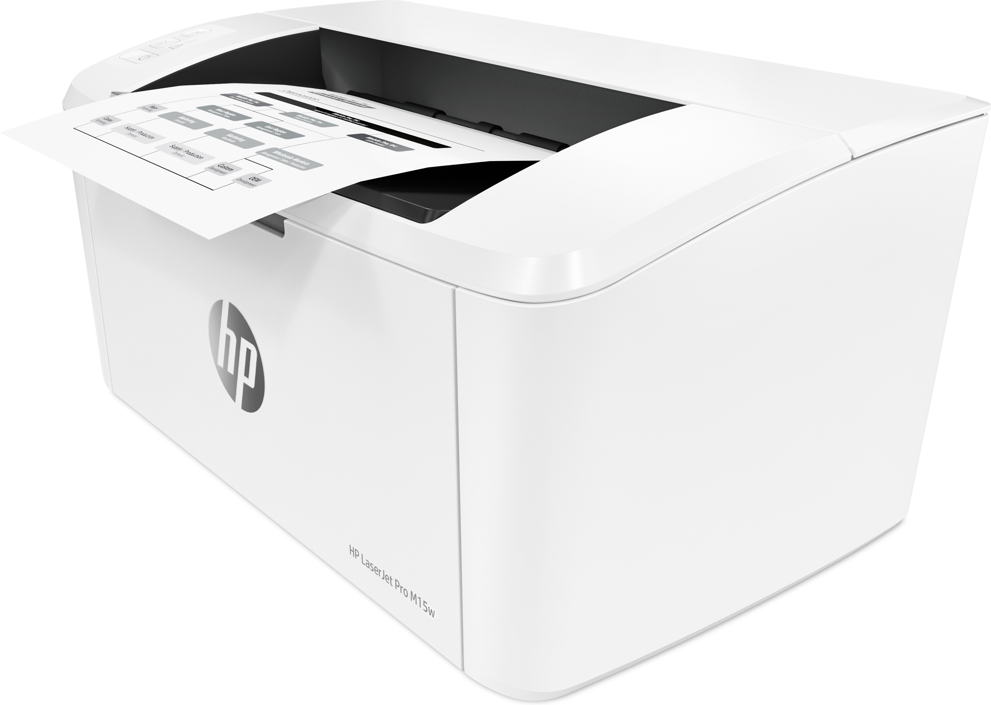 HP LaserJet Pro M15w kopen? - Prijzen - Tweakers