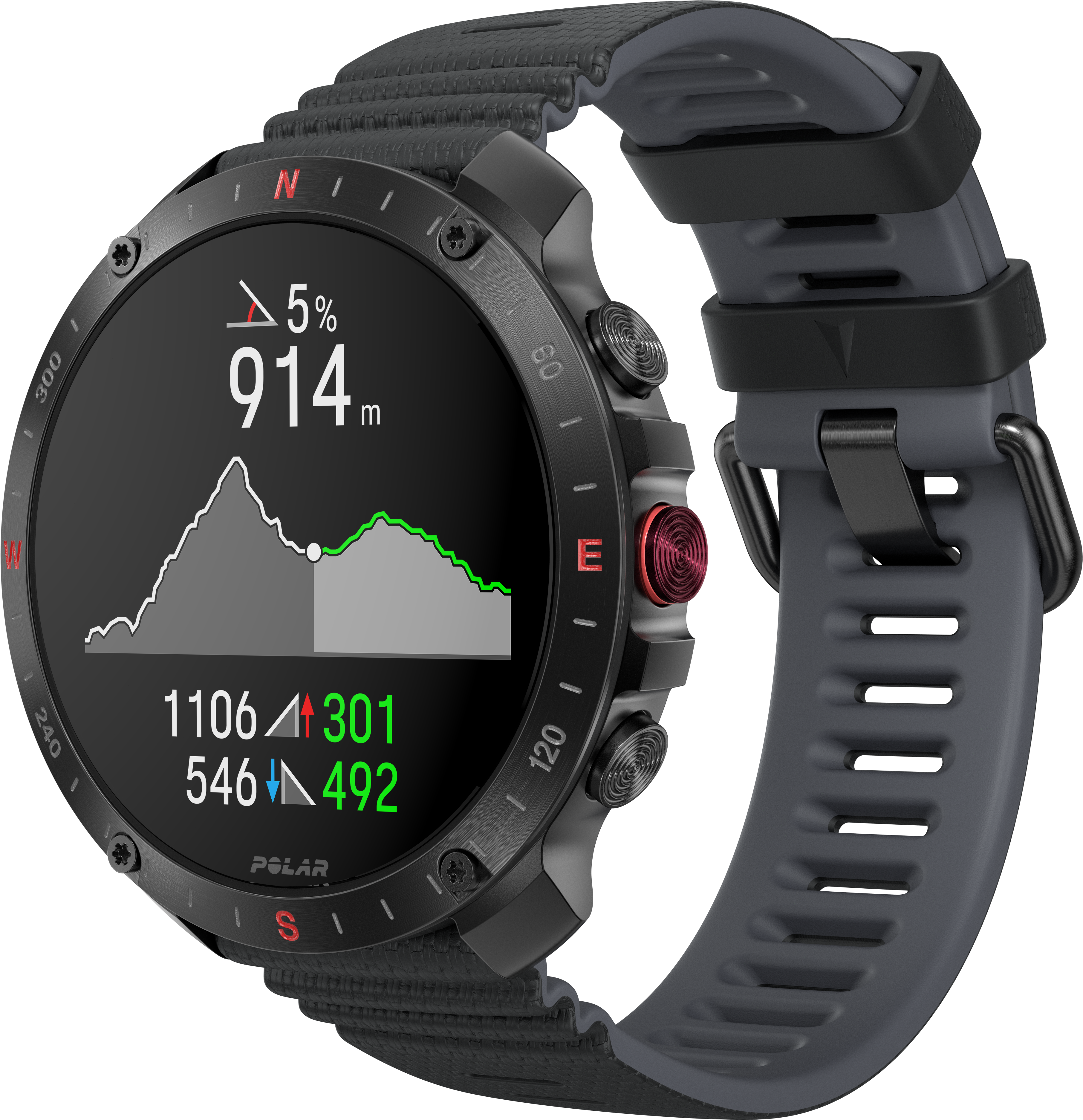 Fraaie sporthorloges, maar voor wie? Review Tweakers