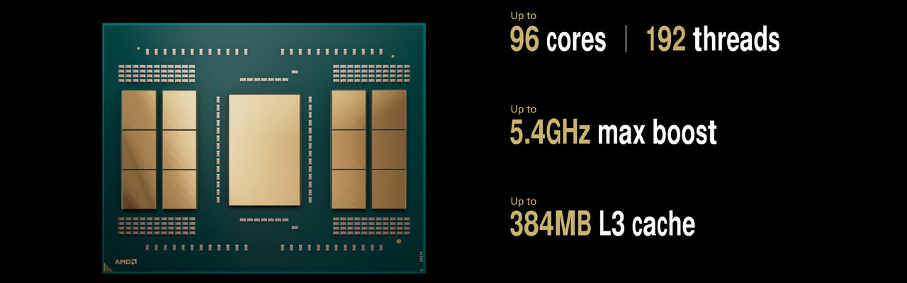 AMD voorziet Threadripper 9000-cpu's van maximaal 96 Zen 5-cores