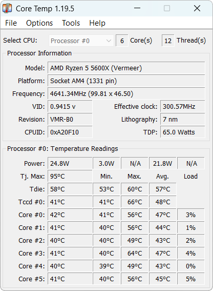 Core Temp