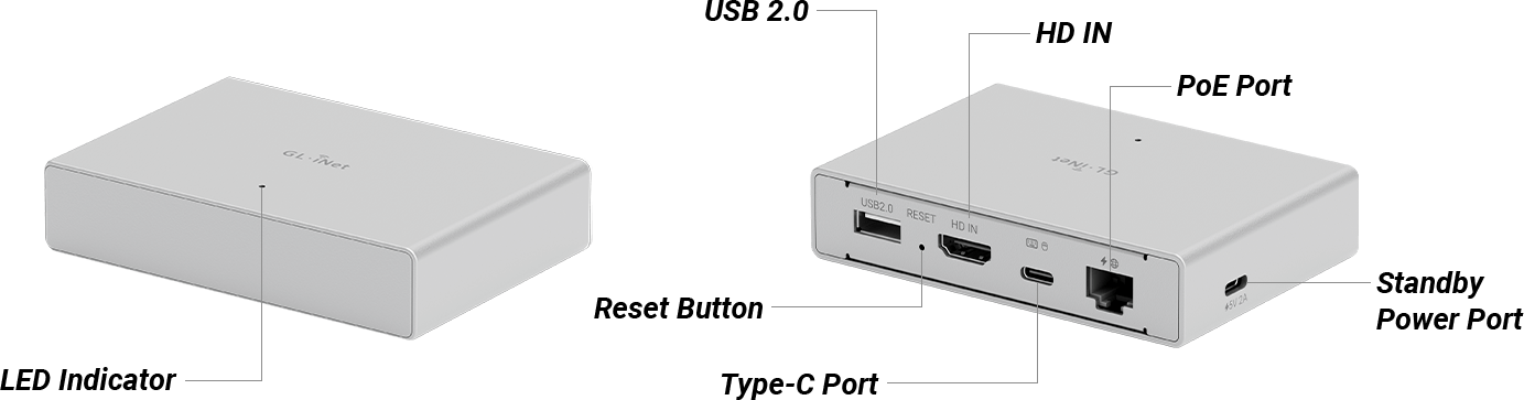 GL.iNet Comet PoE (GL-RM1PE): beste prijzen, echte reviews en