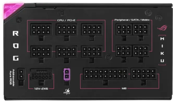 ASUS ROG Thor 1200W Platinum III Hatsune Miku Edition: beste