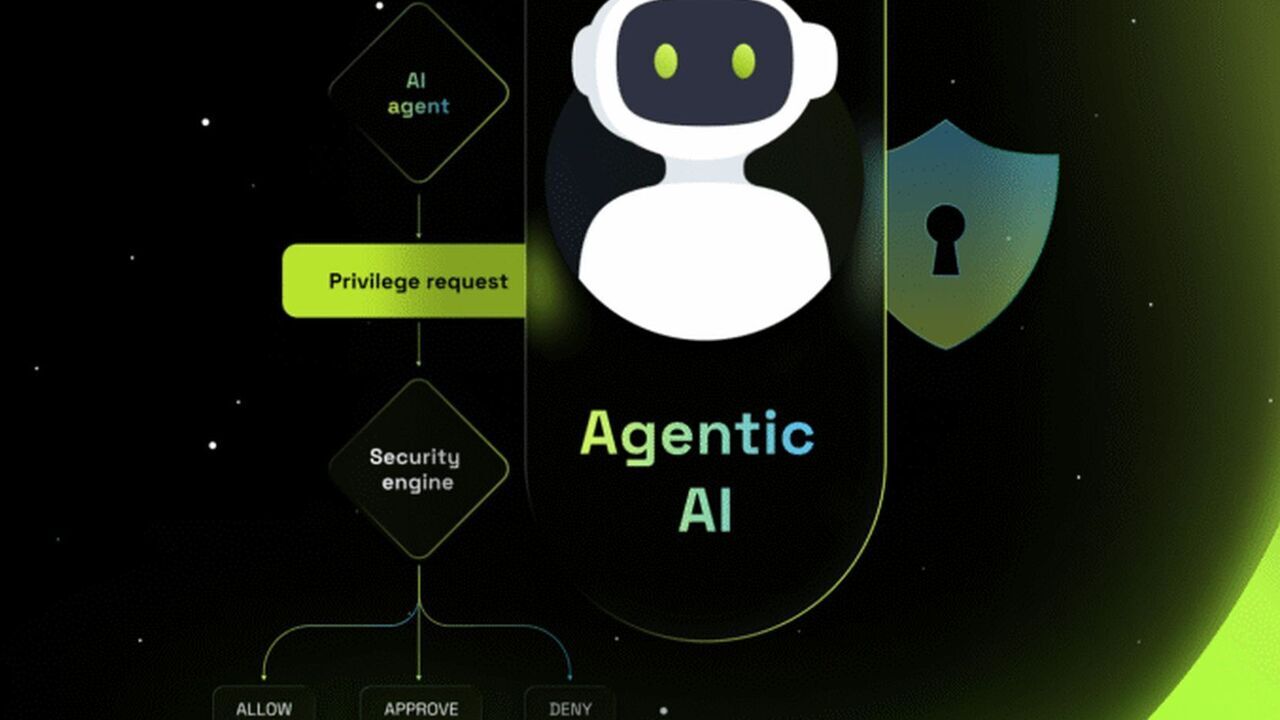 Image for the article: 1Password neemt Apono over om toegang AI-agents in toom te houden