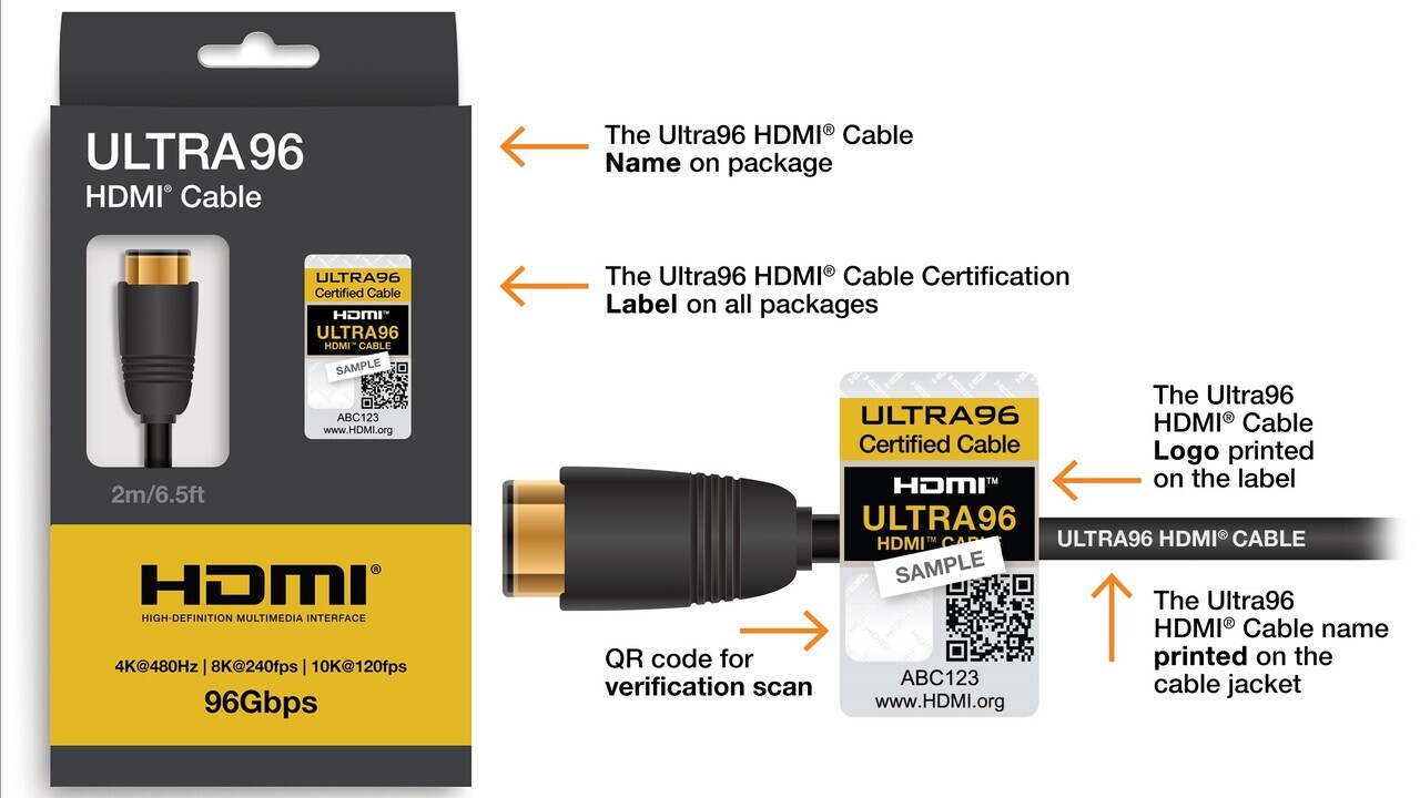 'Eerste HDMI 2.2-apparaten komen dit jaar nog, 96Gbit/s-producten in 2027'