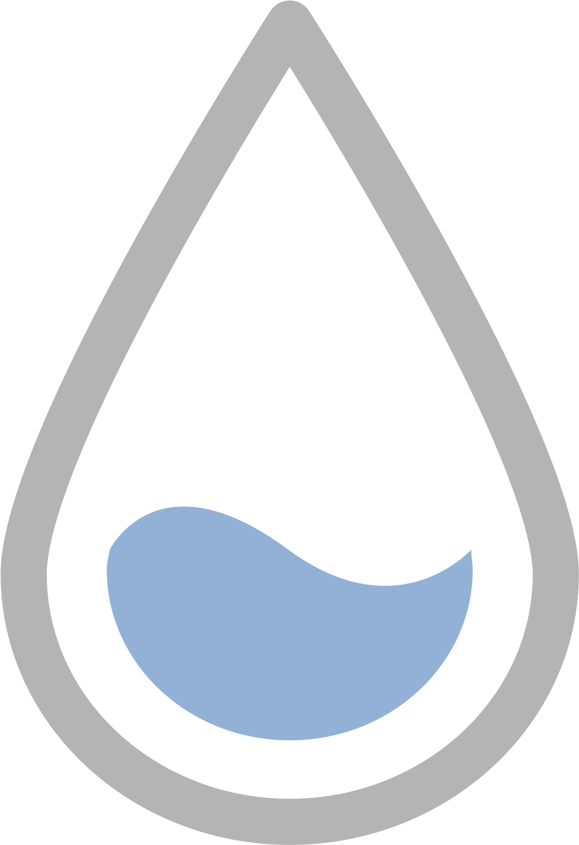 Rainmeter logo