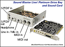 Creative Labs Soundblaster Live! Platinum drive bay