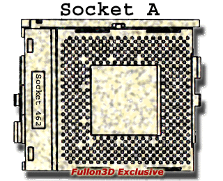Socket A diagram