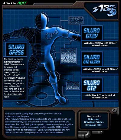 Abit Siluro website