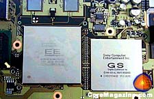 Playstation II ingewanden
