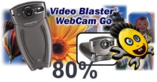 webcam score