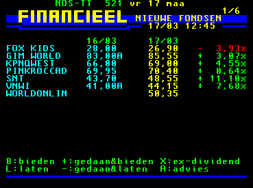 eerste notering WOL