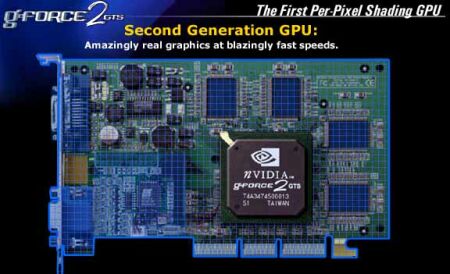 nVidia GeForce2 GTS