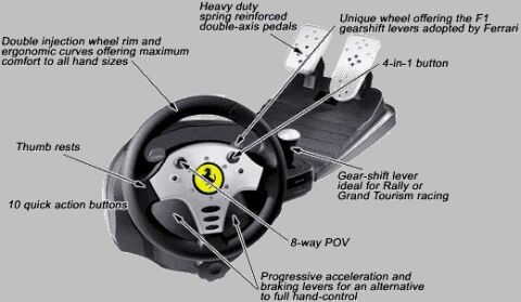 Guillemot Force Feedback Racing Wheel