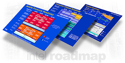 Intel Roadmap mei 2000 - roadmap pic