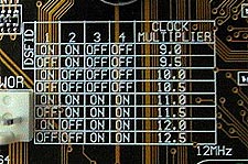 Asus A7V multiplier settings
