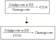 Clustersize