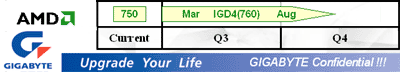 Gigabyte roadmap augustus 2000 - AMD 760 roadmap