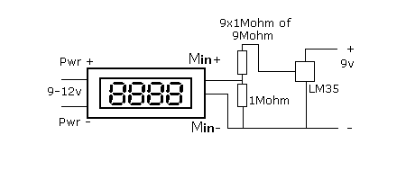 Do-It-Yourself PC-thermometer - - Tweakers