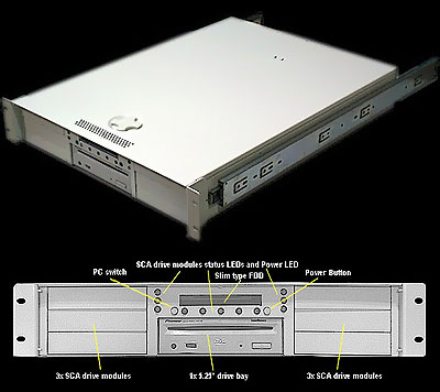 Elan Vital E-20