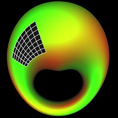 High order surface - plaatje 2
