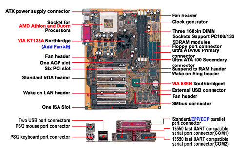 Abit KT7A specs