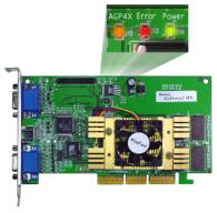 WinFast Geforce2 MX TwinView ( leds )