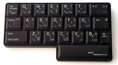 Half Keyboard