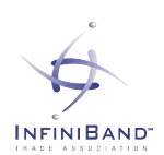 InfiniBand logo