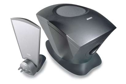 Benwin GX-6 Flat Panel Speaker