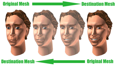 keyframe interpolation
