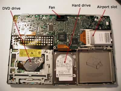 Powerbook G4 onderkant