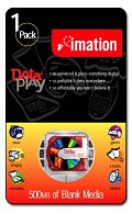 Dataplay geval