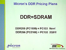 WinHEC 2001: Micron DDR prijzen