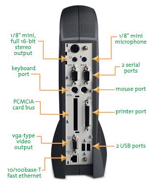 Achterzijde Complaq T1500