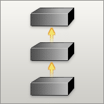 MySQL replication: Master - Slave daisy-chain