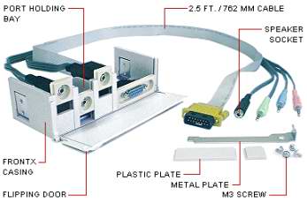 FrontX Computer Port Xtension
