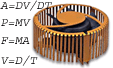 Heatsink Physics Guide