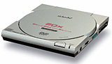 Sony CRX85A